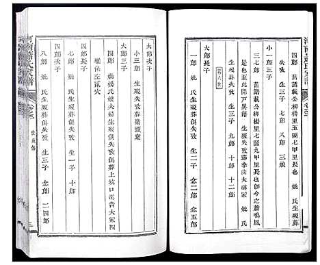 [下载][河南郡萧氏家谱]江西.河南郡萧氏家谱_二.pdf