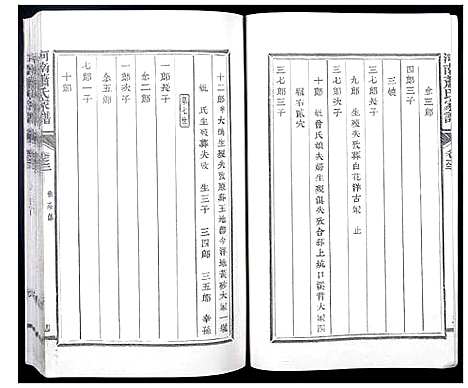 [下载][河南郡萧氏家谱]江西.河南郡萧氏家谱_二.pdf