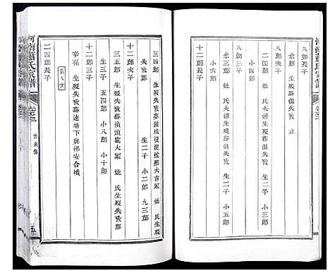 [下载][河南郡萧氏家谱]江西.河南郡萧氏家谱_二.pdf