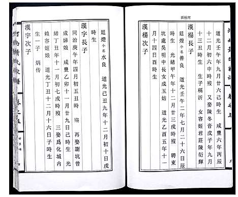 [下载][河南郡萧氏家谱]江西.河南郡萧氏家谱_五.pdf