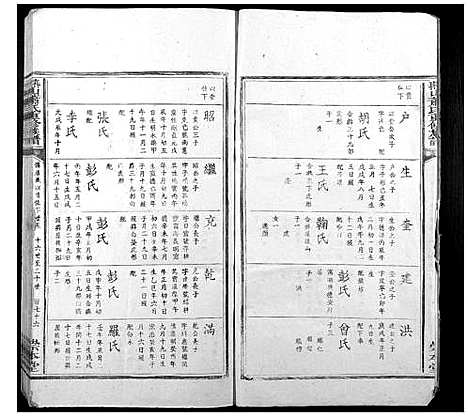 [下载][燕山萧氏重修族谱]江西.燕山萧氏重修家谱_一.pdf