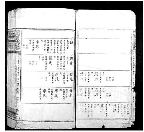 [下载][燕山萧氏重修族谱]江西.燕山萧氏重修家谱_二.pdf