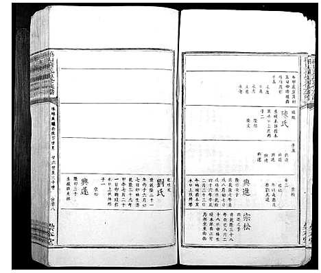 [下载][燕山萧氏重修族谱]江西.燕山萧氏重修家谱_三.pdf