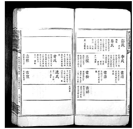 [下载][燕山萧氏重修族谱]江西.燕山萧氏重修家谱_二.pdf