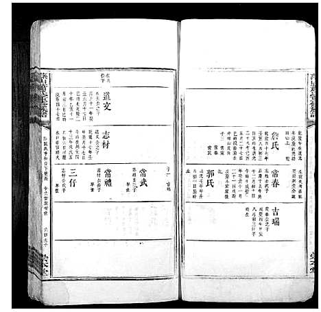 [下载][燕山萧氏重修族谱]江西.燕山萧氏重修家谱_二.pdf