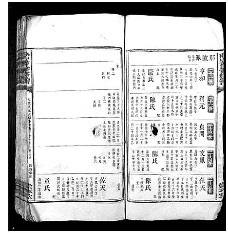 [下载][燕山萧氏重修族谱]江西.燕山萧氏重修家谱_三.pdf