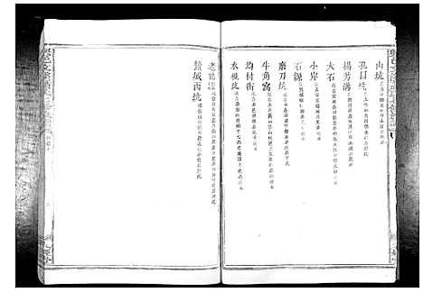 [下载][兴邑文溪萧氏七修族谱_不分卷]江西.兴邑文溪萧氏七修家谱_二.pdf