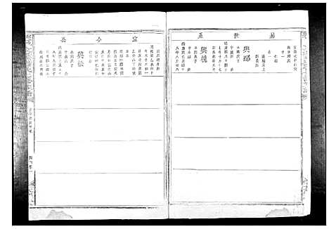 [下载][兴邑文溪萧氏七修族谱_不分卷]江西.兴邑文溪萧氏七修家谱_四.pdf