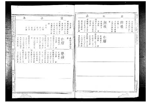 [下载][兴邑文溪萧氏七修族谱_不分卷]江西.兴邑文溪萧氏七修家谱_四.pdf