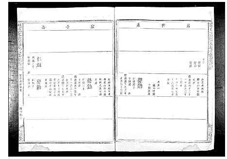 [下载][兴邑文溪萧氏七修族谱_不分卷]江西.兴邑文溪萧氏七修家谱_四.pdf