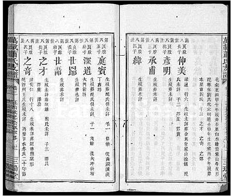 [下载][万载萧氏支谱_4卷_含卷首]江西.万载萧氏支谱_三.pdf