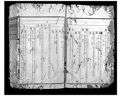 [下载][萧从心堂联修族谱第一修]江西.萧从心堂联修家谱_二.pdf