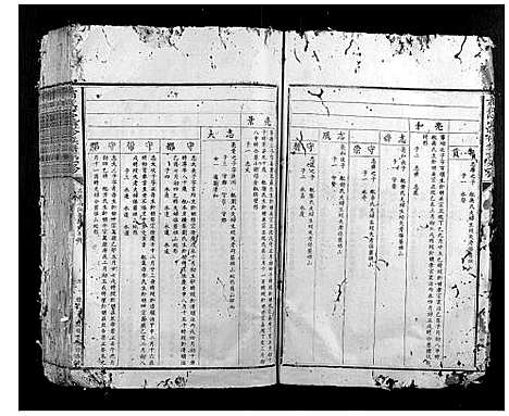 [下载][萧从心堂联修族谱第一修]江西.萧从心堂联修家谱_二.pdf