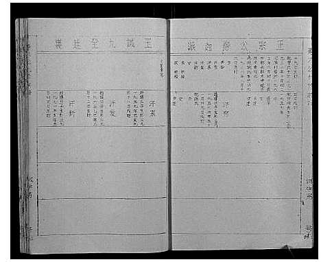 [下载][萧氏_寿六公九修族谱]江西.萧氏寿六公九修家谱_五.pdf