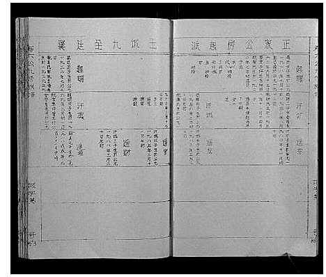 [下载][萧氏_寿六公九修族谱]江西.萧氏寿六公九修家谱_五.pdf