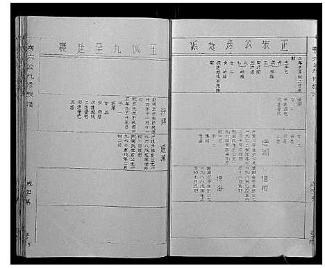 [下载][萧氏_寿六公九修族谱]江西.萧氏寿六公九修家谱_五.pdf