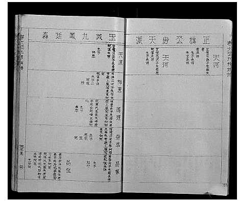 [下载][萧氏_寿六公九修族谱]江西.萧氏寿六公九修家谱_八.pdf