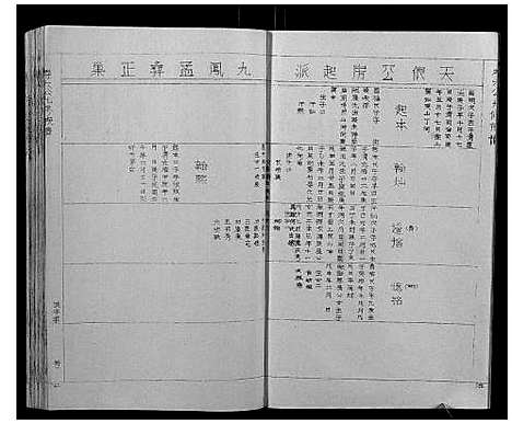 [下载][萧氏_寿六公九修族谱]江西.萧氏寿六公九修家谱_十.pdf