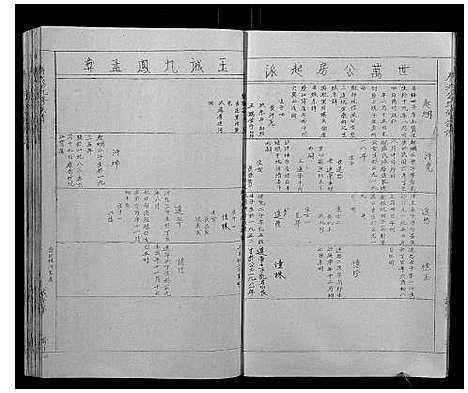 [下载][萧氏_寿六公九修族谱]江西.萧氏寿六公九修家谱_十.pdf