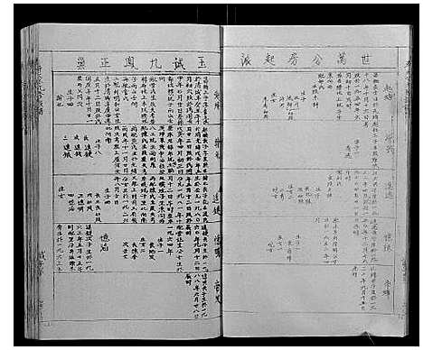 [下载][萧氏_寿六公九修族谱]江西.萧氏寿六公九修家谱_十.pdf