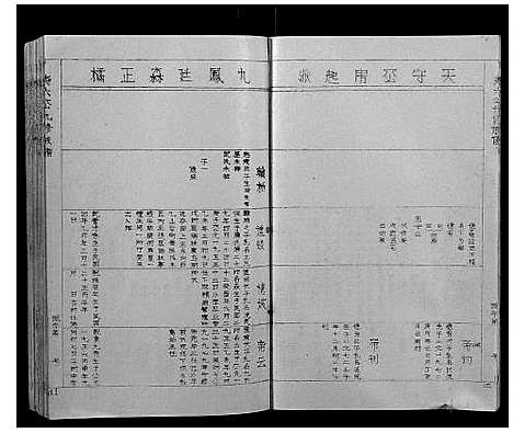 [下载][萧氏_寿六公九修族谱]江西.萧氏寿六公九修家谱_十一.pdf