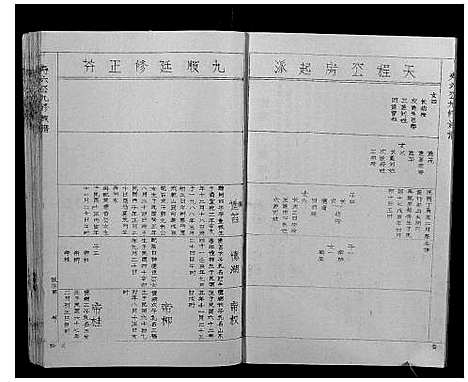 [下载][萧氏_寿六公九修族谱]江西.萧氏寿六公九修家谱_十三.pdf