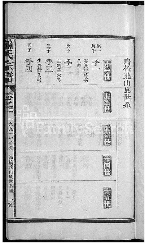 [下载][萧氏宗谱_11卷]江西/福建.萧氏家谱_二.pdf