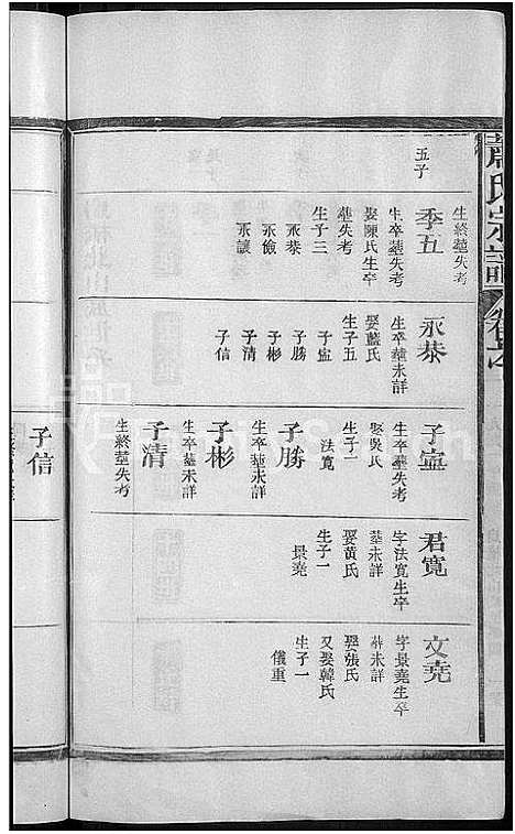 [下载][萧氏宗谱_11卷]江西/福建.萧氏家谱_二.pdf