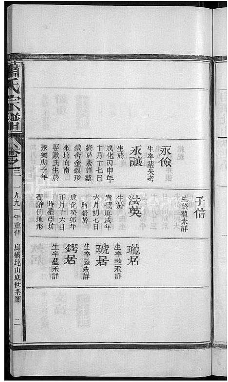 [下载][萧氏宗谱_11卷]江西/福建.萧氏家谱_二.pdf