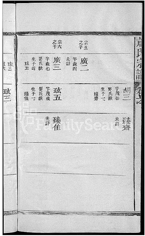 [下载][萧氏宗谱_11卷]江西/福建.萧氏家谱_五.pdf