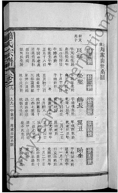 [下载][萧氏宗谱_11卷]江西/福建.萧氏家谱_七.pdf