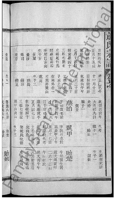 [下载][萧氏宗谱_11卷]江西/福建.萧氏家谱_七.pdf