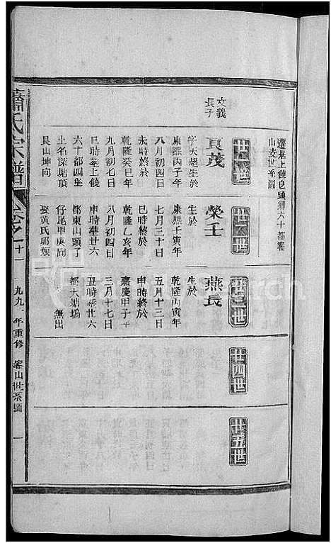 [下载][萧氏宗谱_11卷]江西/福建.萧氏家谱_九.pdf