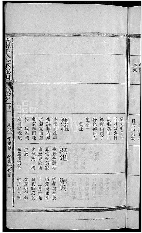 [下载][萧氏宗谱_11卷]江西/福建.萧氏家谱_九.pdf