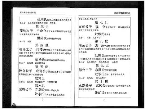 [下载][萧氏族谱_3卷]江西.萧氏家谱_二.pdf