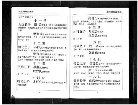 [下载][萧氏族谱_3卷]江西.萧氏家谱_二.pdf