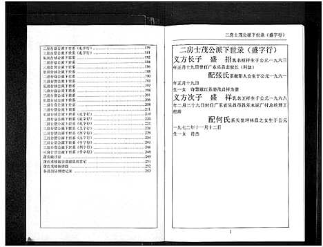 [下载][萧氏族谱_3卷]江西.萧氏家谱_三.pdf