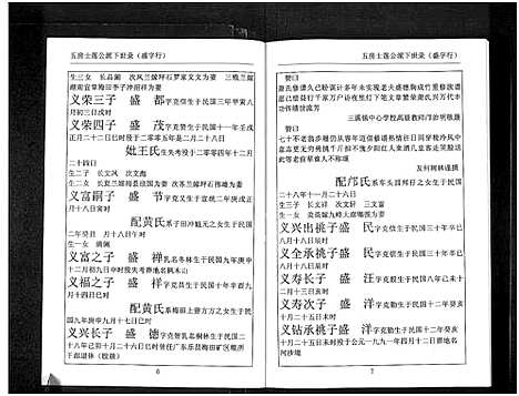 [下载][萧氏族谱_3卷]江西.萧氏家谱_三.pdf