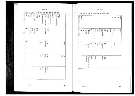 [下载][萧氏族谱_5册]江西.萧氏家谱_二.pdf