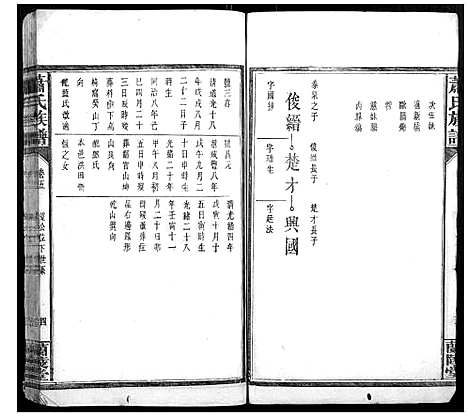 [下载][萧氏族谱_5卷首1卷]江西.萧氏家谱_三.pdf