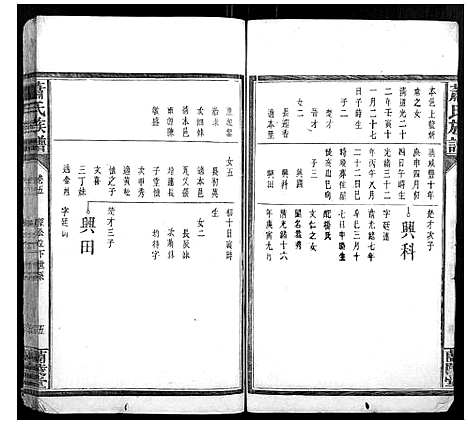 [下载][萧氏族谱_5卷首1卷]江西.萧氏家谱_三.pdf