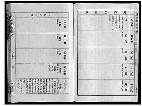 [下载][萧氏联修族谱_16卷]江西.萧氏联修家谱_一.pdf