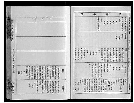 [下载][萧氏联修族谱_16卷]江西.萧氏联修家谱_二.pdf