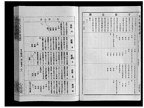 [下载][萧氏联修族谱_16卷]江西.萧氏联修家谱_二.pdf