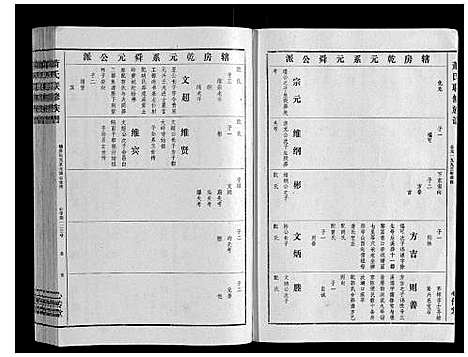 [下载][萧氏联修族谱_16卷]江西.萧氏联修家谱_五.pdf