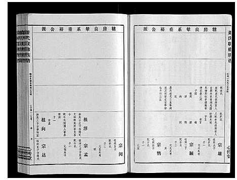 [下载][萧氏联修族谱_16卷]江西.萧氏联修家谱_五.pdf