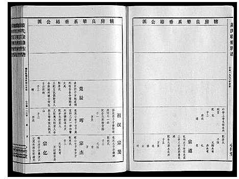 [下载][萧氏联修族谱_16卷]江西.萧氏联修家谱_五.pdf