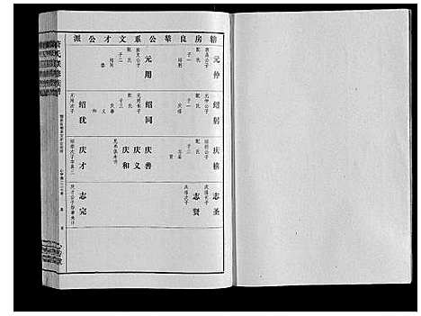 [下载][萧氏联修族谱_16卷]江西.萧氏联修家谱_六.pdf