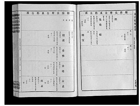 [下载][萧氏联修族谱_16卷]江西.萧氏联修家谱_六.pdf