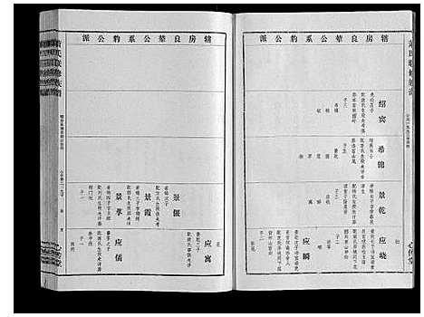 [下载][萧氏联修族谱_16卷]江西.萧氏联修家谱_六.pdf